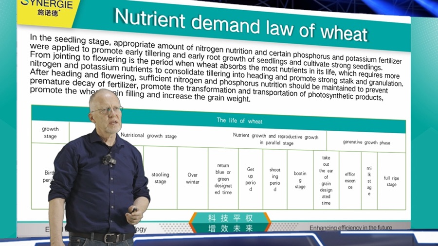 Wheat Nutrient Enhancement Solution Video Poster