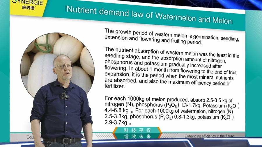 Melon Nutrient Enhancement Solution Video Poster