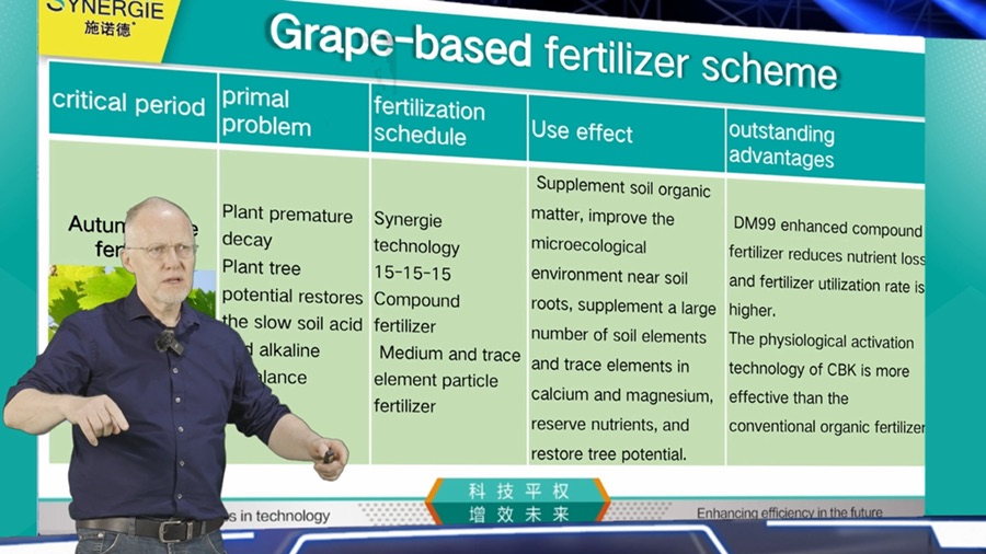 Grape Nutrient Enhancement Solution Video Poster